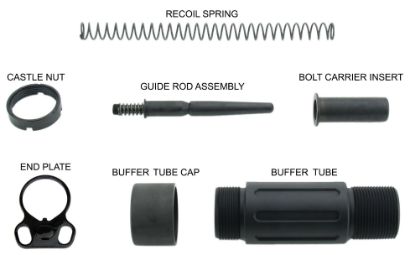 Picture of 3.5" Short Buffer Tube System (Dual Loop End Plate)